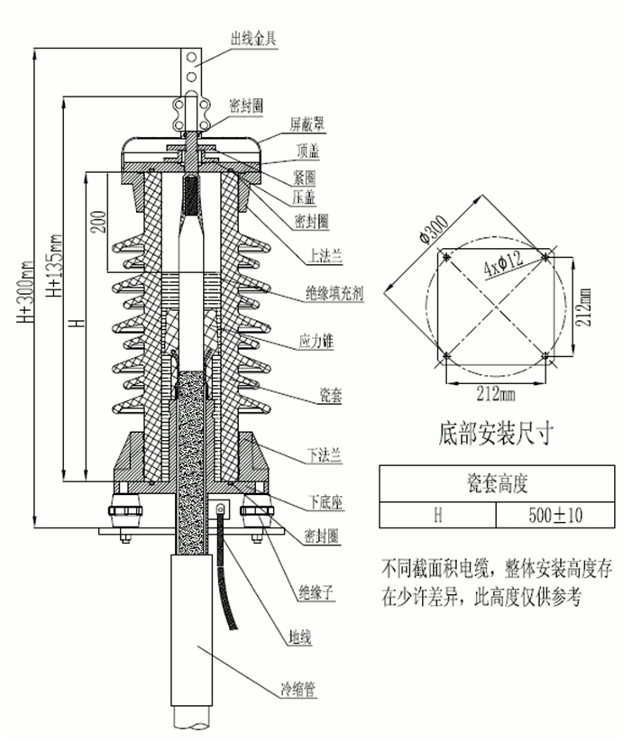 今年会核材35kV瓷套管终端装配图.gif