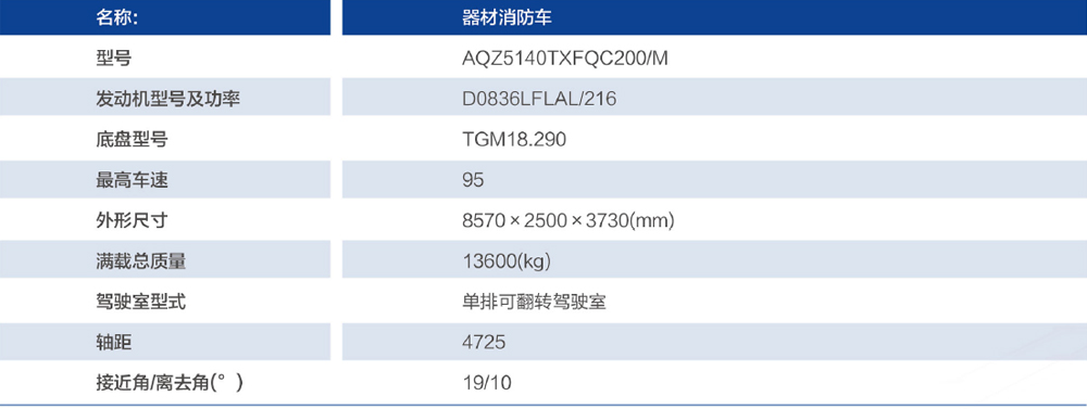 QC200  器材消防车