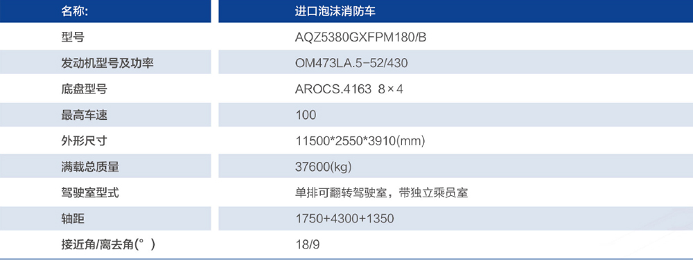 PM180泡沫消防车